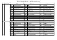 FOS_FOL Virtual Exam Timetable.pdf